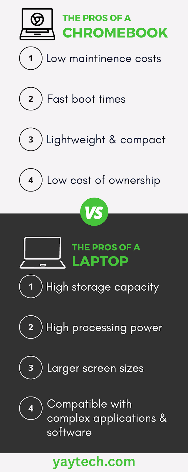 Chromebooks vs Laptops Pros, Cons, & yay blog